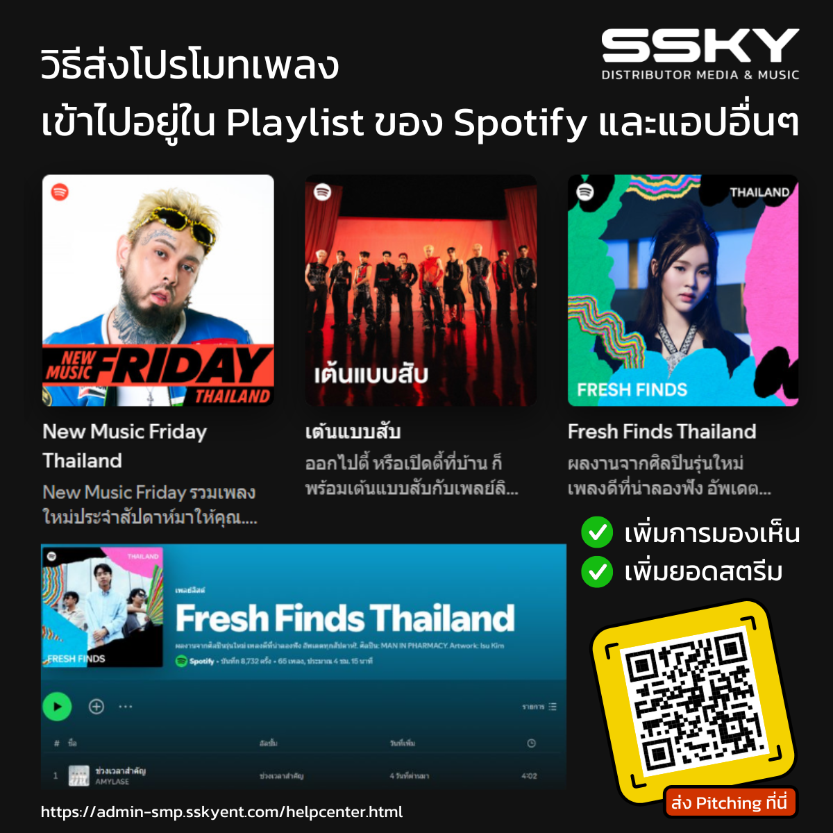 วิธีส่งโปรโมทเพลง เข้าไปอยู่ใน Playlist